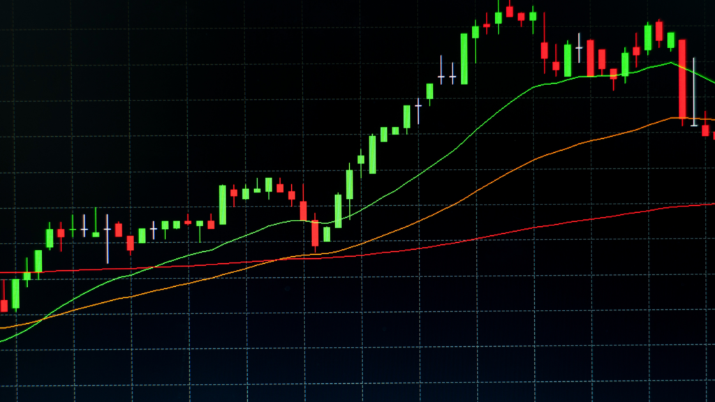 média móvel no day trade