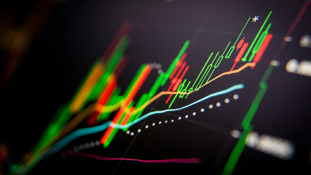 média móvel no day trade