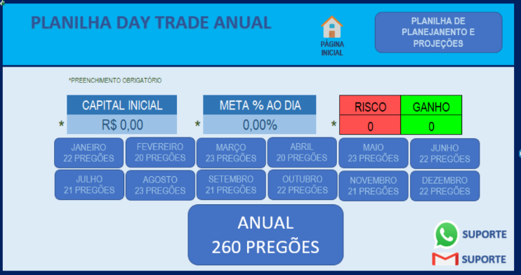 Planilha Day Trade Anual Acosta Trader