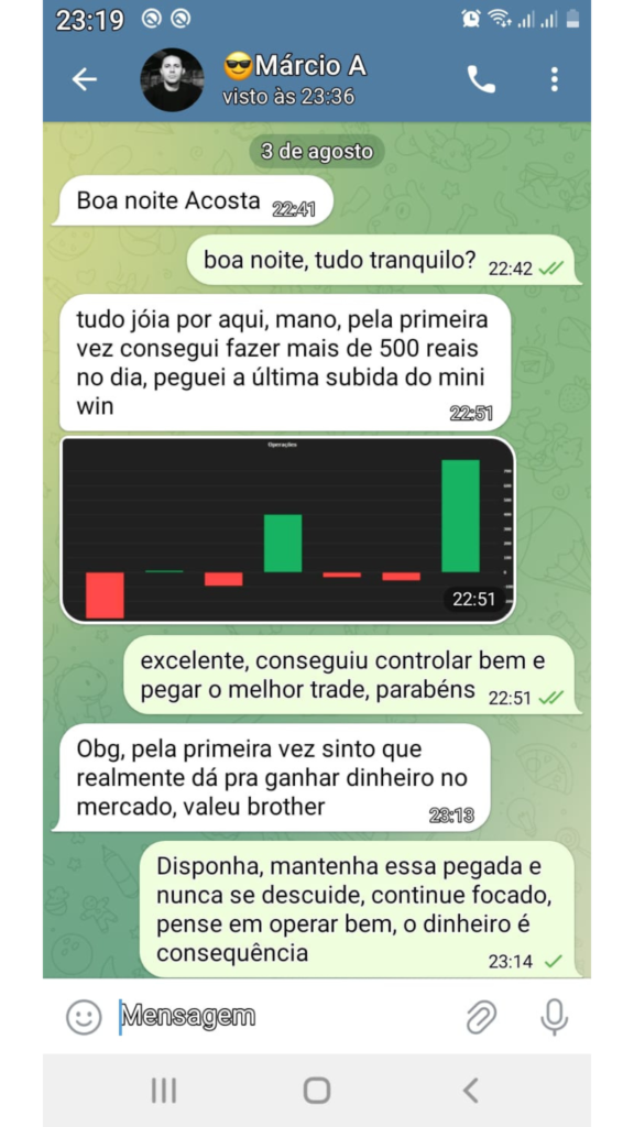 Rastreador de Tendência