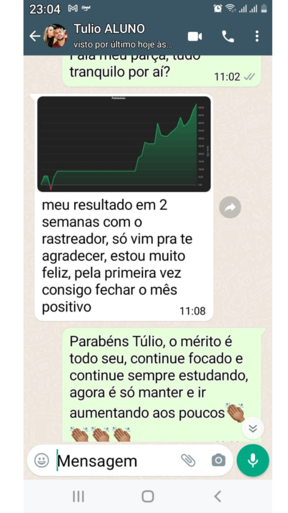 Rastreador de Tendência