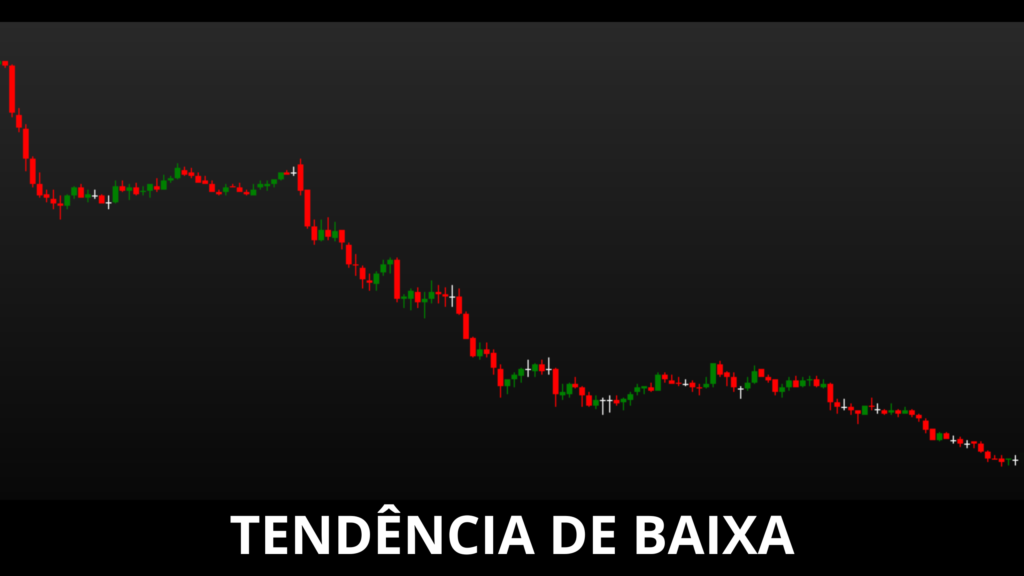 Como Operar Tendências de Baixa