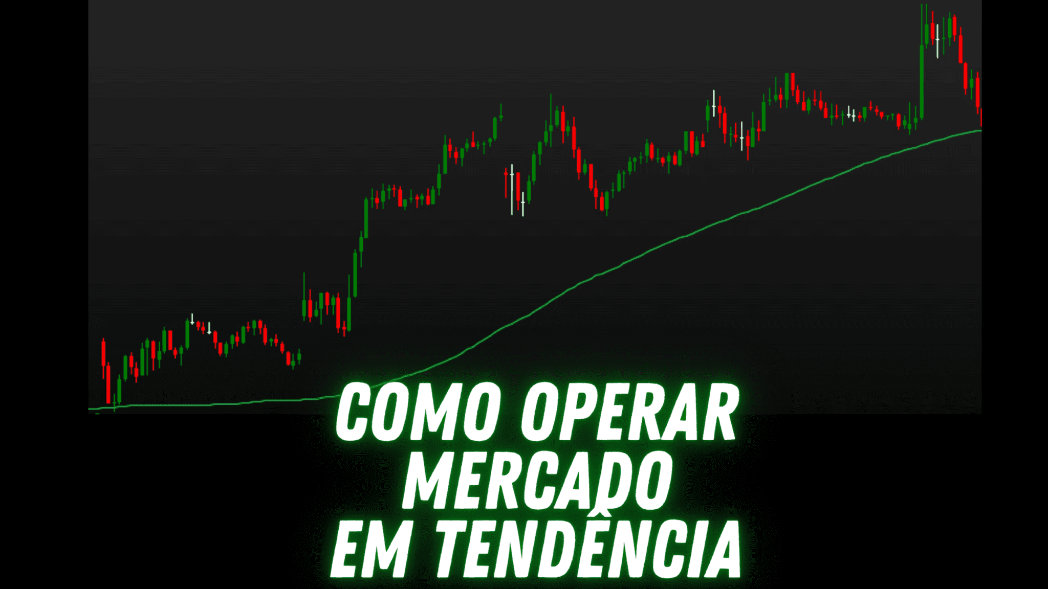 Como Operar Tendências no Mercado Financeiro
