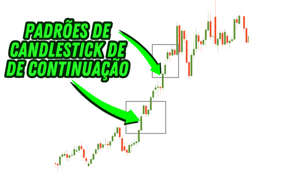 Candle de Continuação