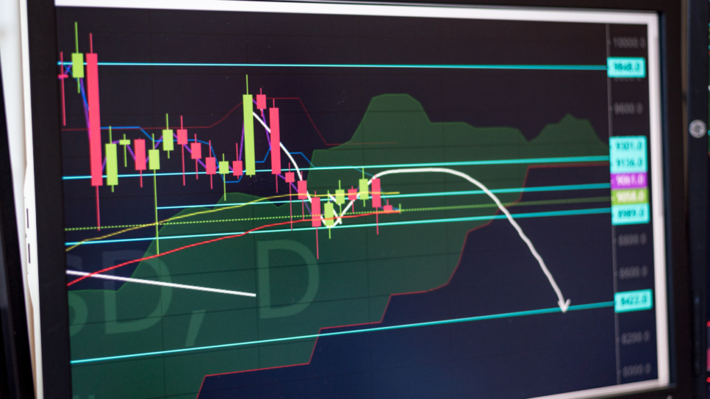 Estratégia Day Trade