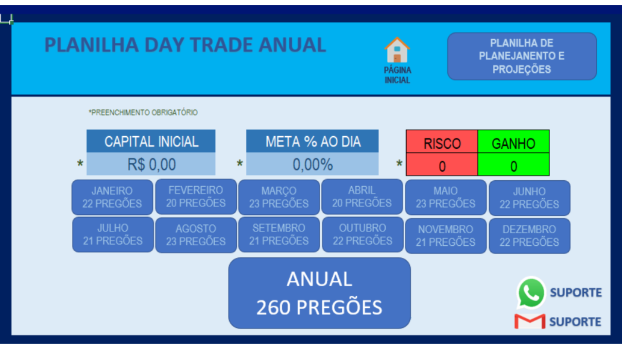 PLANILHA DAY TRADE ANUAL