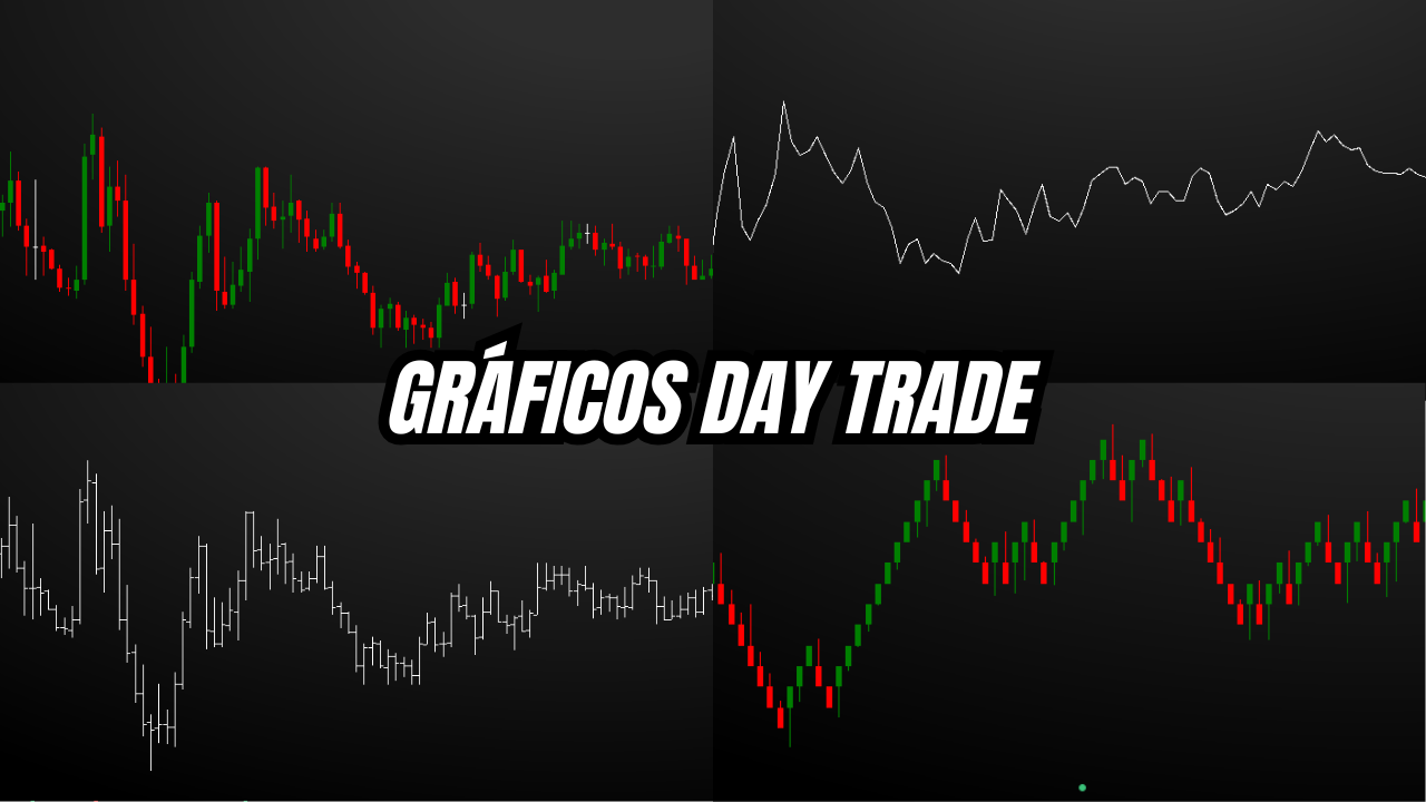 gráficos day trade